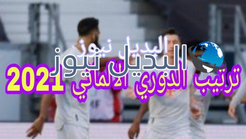 ترتيب الدوري الألماني بعد فوز دورتموند وسقوط بايرن ميونخ،