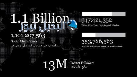 الأمير الوليد بن طلال