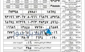 نتائج سحب اليانصيب الخيري الأردني اليوم
