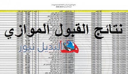 الاستعلام عن نتائج القبول الموازي